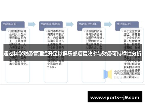 通过科学财务管理提升足球俱乐部运营效率与财务可持续性分析 通过科学财务管理提升足球俱乐部运营效率与财务可持续性分析