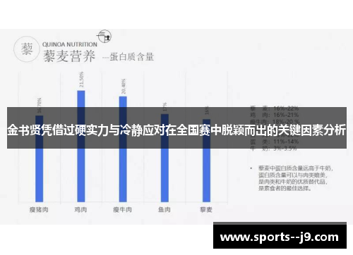 金书贤凭借过硬实力与冷静应对在全国赛中脱颖而出的关键因素分析 金书贤凭借过硬实力与冷静应对在全国赛中脱颖而出的关键因素分析