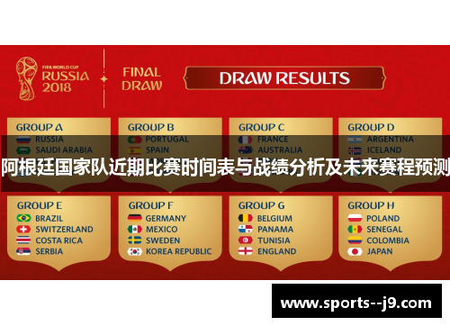 阿根廷国家队近期比赛时间表与战绩分析及未来赛程预测 阿根廷国家队近期比赛时间表与战绩分析及未来赛程预测