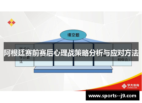 阿根廷赛前赛后心理战策略分析与应对方法