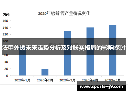 法甲外援未来走势分析及对联赛格局的影响探讨 法甲外援未来走势分析及对联赛格局的影响探讨