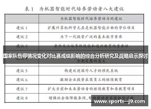 国家队伤停情况变化对比赛成绩影响的综合分析研究及战略启示探讨 国家队伤停情况变化对比赛成绩影响的综合分析研究及战略启示探讨