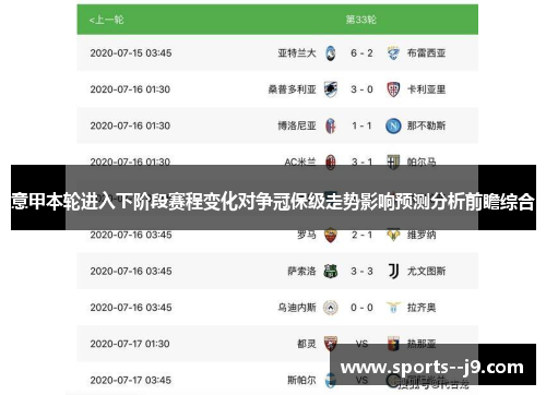 意甲本轮进入下阶段赛程变化对争冠保级走势影响预测分析前瞻综合 意甲本轮进入下阶段赛程变化对争冠保级走势影响预测分析前瞻综合
